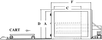 Side Dimensions